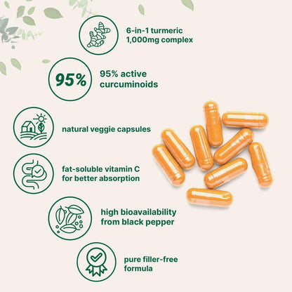 pure turmeric curcumin capsules